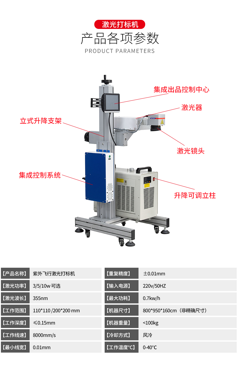 紫外飛行激光打標機_04.jpg